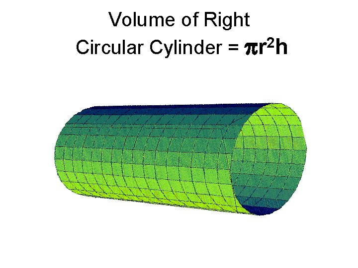 Volume of Right 2 Circular Cylinder = r h 