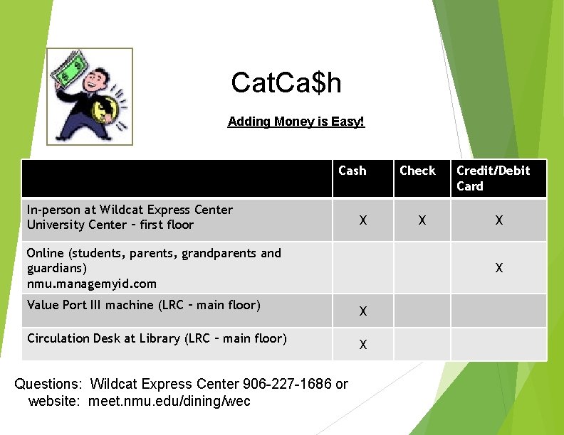 Cat. Ca$h Adding Money is Easy! Cash In-person at Wildcat Express Center University Center