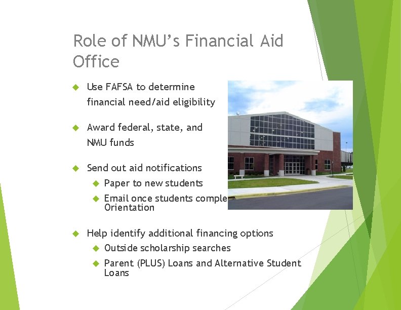 Role of NMU’s Financial Aid Office Use FAFSA to determine financial need/aid eligibility Award