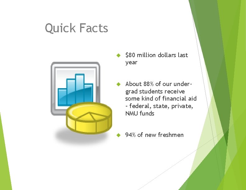 Quick Facts $80 million dollars last year About 88% of our undergrad students receive