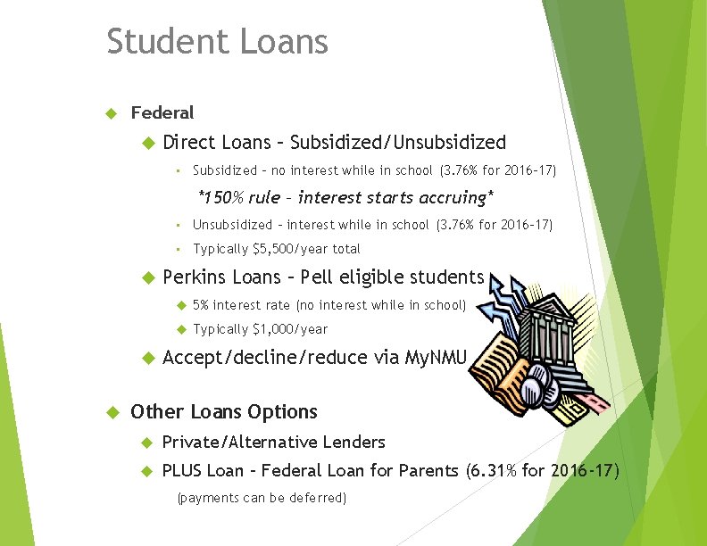 Student Loans Federal Direct Loans – Subsidized/Unsubsidized • Subsidized – no interest while in