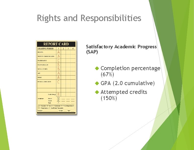 Rights and Responsibilities Satisfactory Academic Progress (SAP) Completion percentage (67%) GPA (2. 0 cumulative)