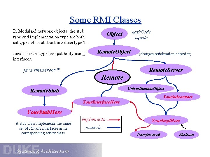 Some RMI Classes In Modula-3 network objects, the stub type and implementation type are