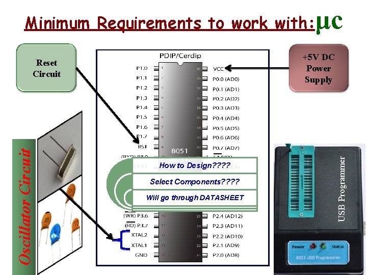 Minimum Requirements to work with: How to Design? ? Select Components? ? Will go