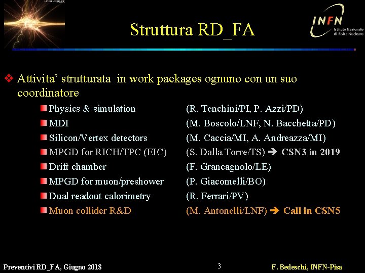 Struttura RD_FA v Attivita’ strutturata in work packages ognuno con un suo coordinatore Physics