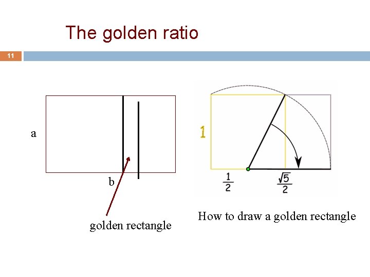 The golden ratio 11 a b golden rectangle How to draw a golden rectangle