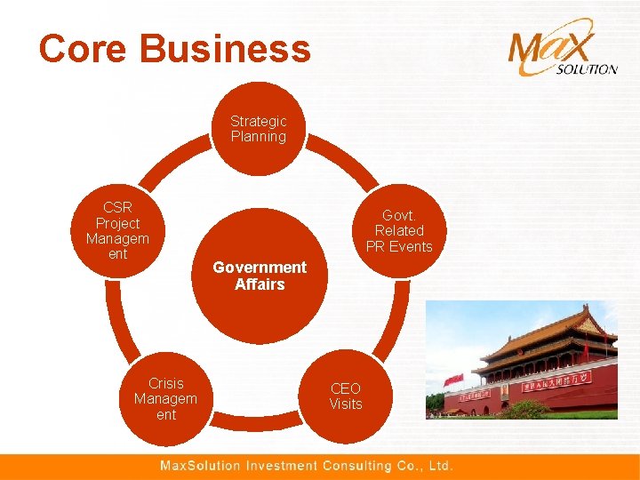 Core Business Strategic Planning CSR Project Managem ent Crisis Managem ent Govt. Related PR