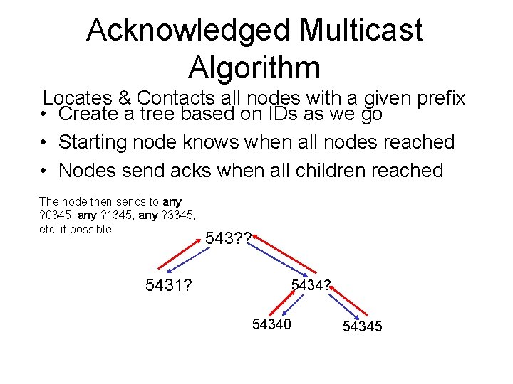 Acknowledged Multicast Algorithm Locates & Contacts all nodes with a given prefix • Create