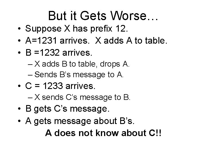 But it Gets Worse… • Suppose X has prefix 12. • A=1231 arrives. X