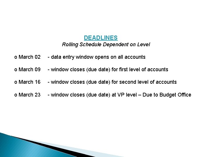 DEADLINES Rolling Schedule Dependent on Level o March 02 - data entry window opens