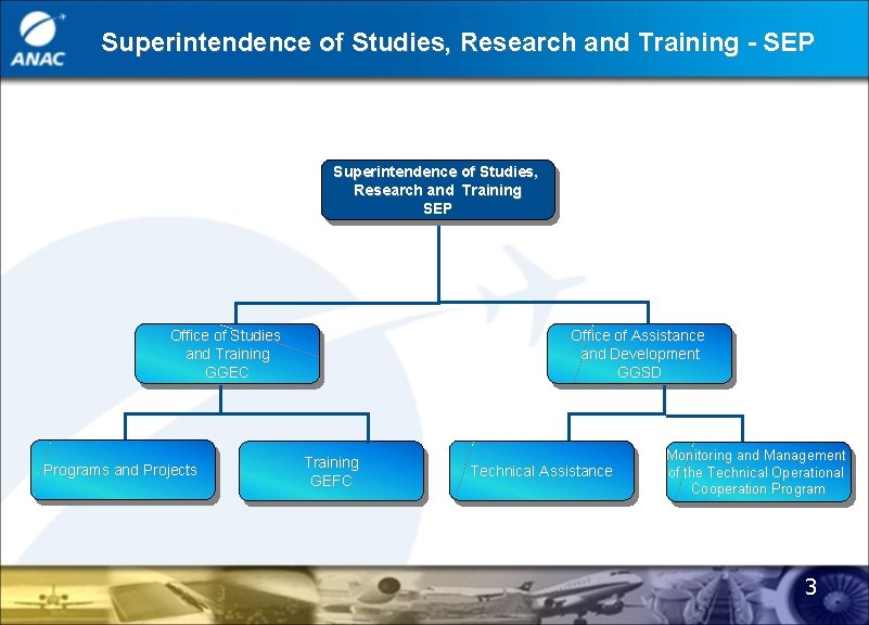 Superintendence of Studies, Research and Training - SEP Superintendence of Studies, Research and Training