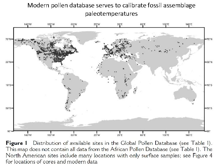 Modern pollen database serves to calibrate fossil assemblage paleotemperatures 