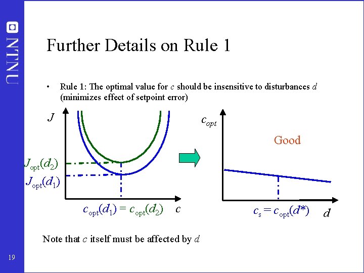 Further Details on Rule 1 • Rule 1: The optimal value for c should