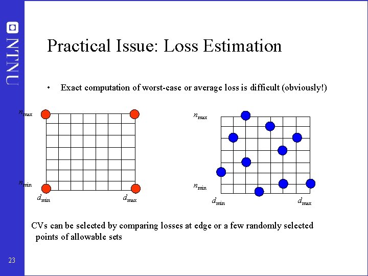 Practical Issue: Loss Estimation • Exact computation of worst-case or average loss is difficult