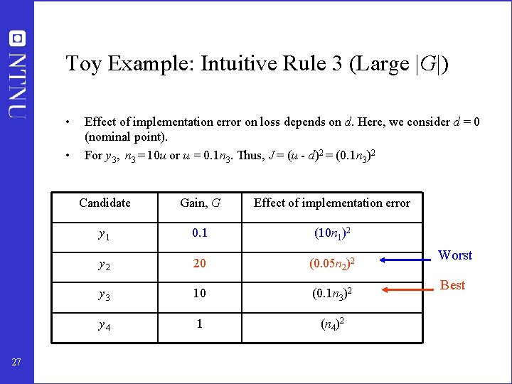 Toy Example: Intuitive Rule 3 (Large |G|) • • 27 Effect of implementation error