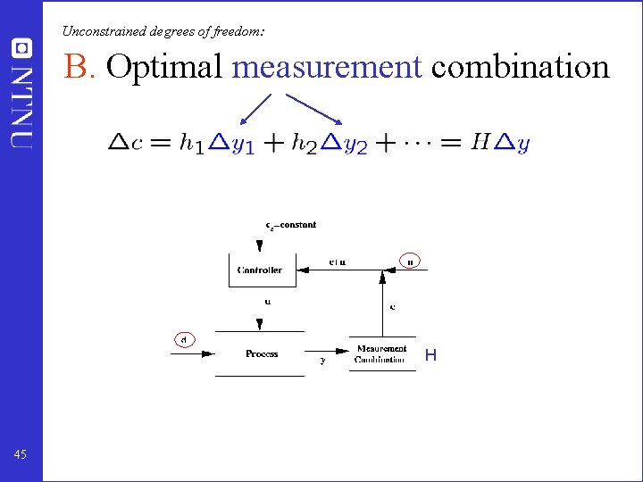Unconstrained degrees of freedom: B. Optimal measurement combination H 45 