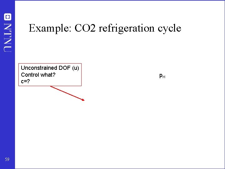 Example: CO 2 refrigeration cycle Unconstrained DOF (u) Control what? c=? 59 p. H