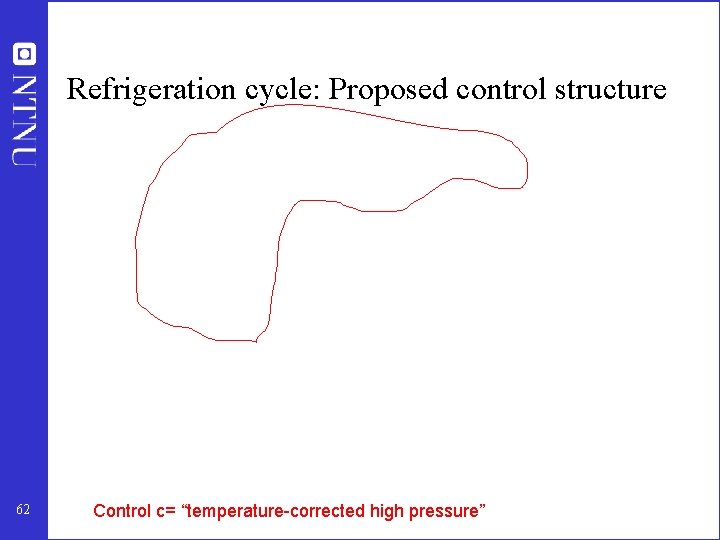 Refrigeration cycle: Proposed control structure 62 Control c= “temperature-corrected high pressure” 