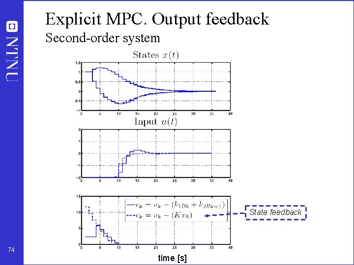 Explicit MPC. Output feedback Second-order system State feedback 74 time [s] 
