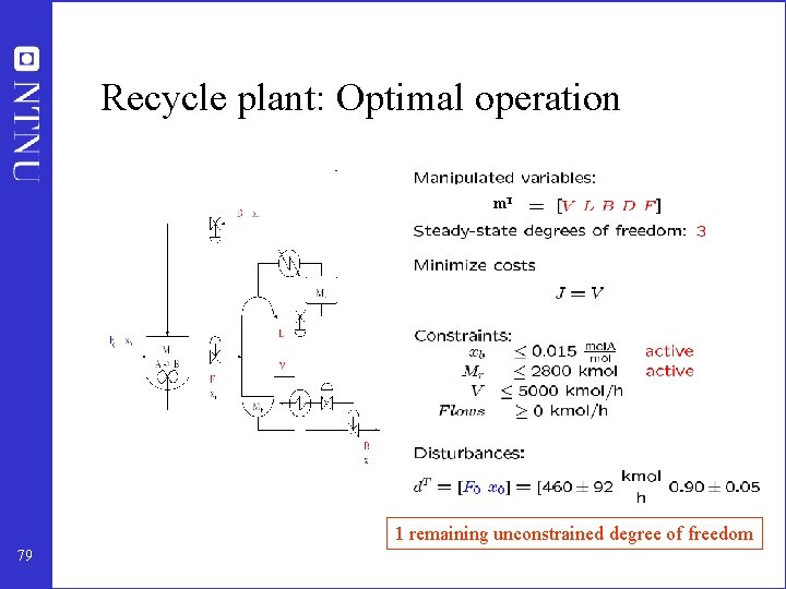 Recycle plant: Optimal operation m. T 1 remaining unconstrained degree of freedom 79 