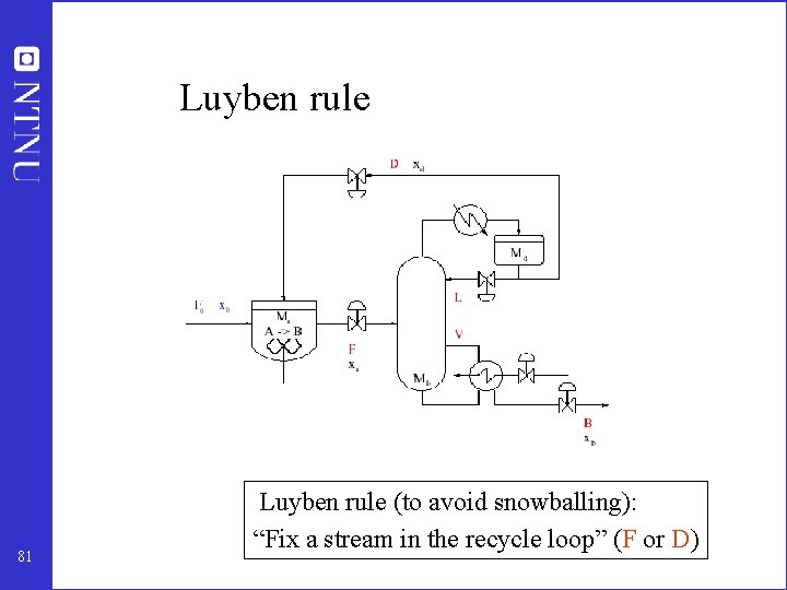 Luyben rule 81 Luyben rule (to avoid snowballing): “Fix a stream in the recycle