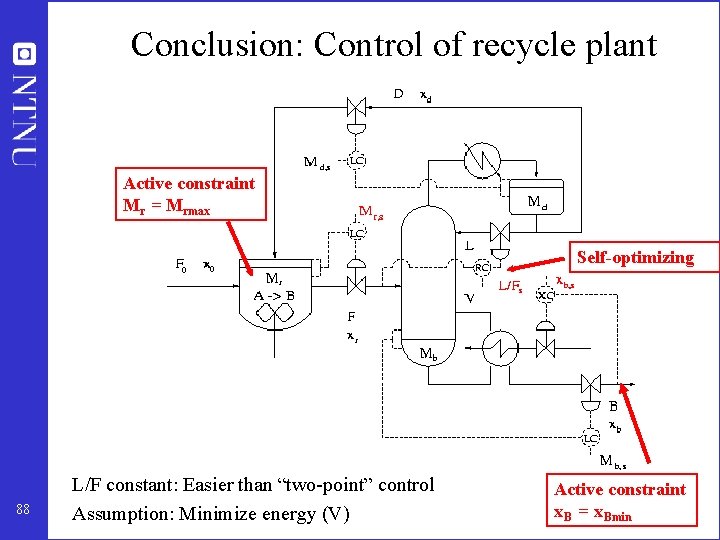 Conclusion: Control of recycle plant Active constraint Mr = Mrmax Self-optimizing 88 L/F constant: