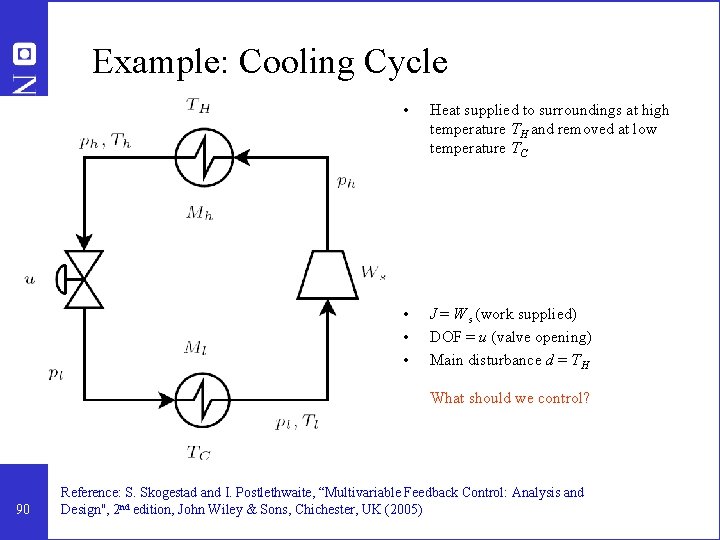 Example: Cooling Cycle • Heat supplied to surroundings at high temperature T H and