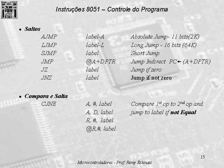 Instruções 8051 – Controle do Programa l Saltos AJMP LJMP SJMP JZ JNZ l