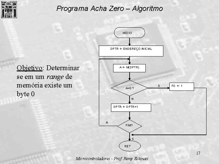Programa Acha Zero – Algoritmo INÍCIO DPTR ENDEREÇO INICIAL Objetivo: Determinar se em um