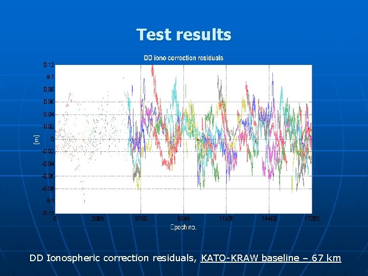 Test results DD Ionospheric correction residuals, KATO-KRAW baseline – 67 km 