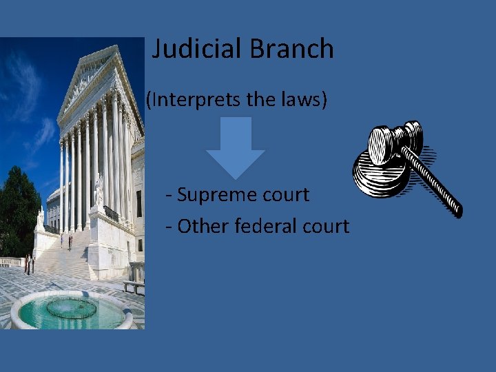 Judicial Branch (Interprets the laws) - Supreme court - Other federal court 