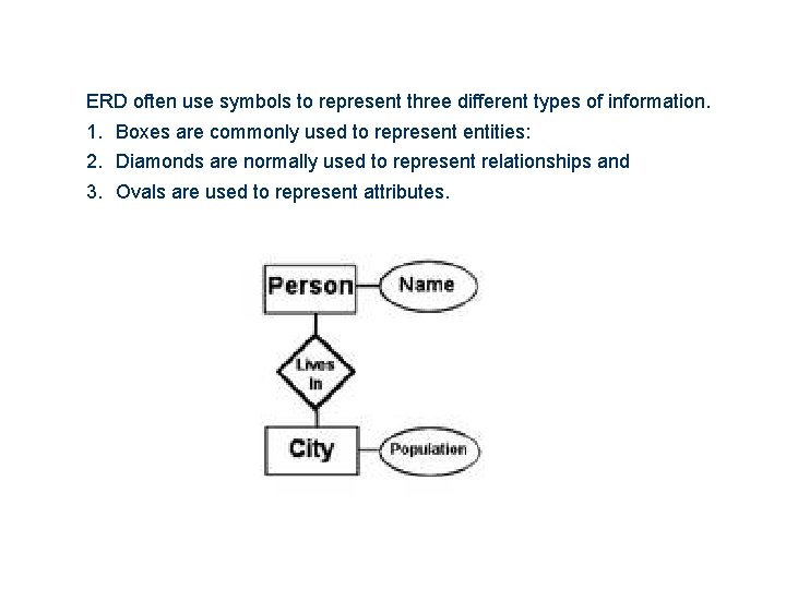 ERD often use symbols to represent three different types of information. 1. Boxes are