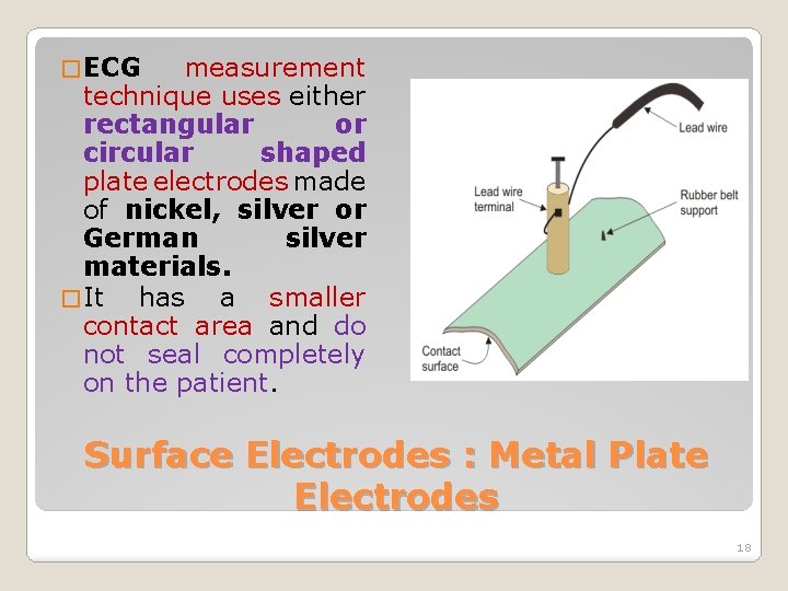 � ECG measurement technique uses either rectangular or circular shaped plate electrodes made of