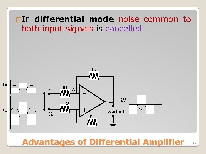 �In differential mode noise common to both input signals is cancelled R 2 1