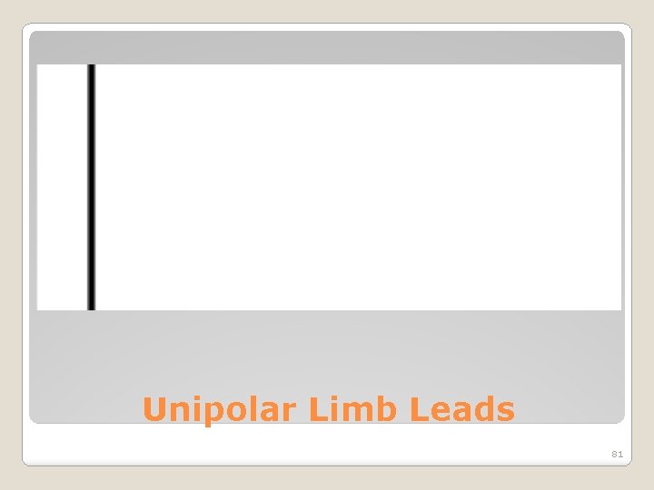 Unipolar Limb Leads 81 