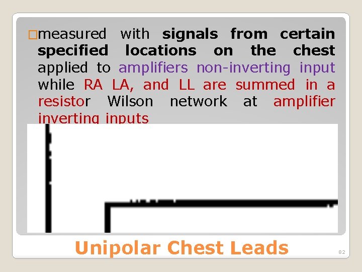 �measured with signals from certain specified locations on the chest applied to amplifiers non-inverting