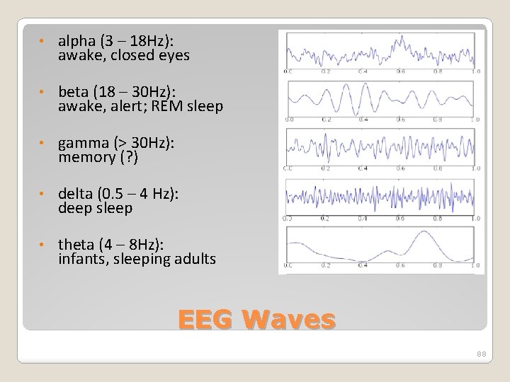  • alpha (3 – 18 Hz): awake, closed eyes • beta (18 –