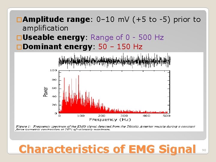 � Amplitude range: 0– 10 m. V (+5 to -5) prior to amplification �
