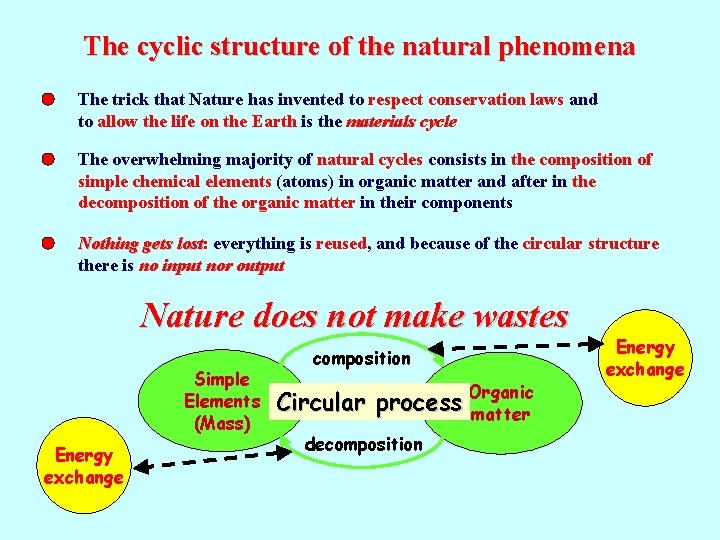 The cyclic structure of the natural phenomena The trick that Nature has invented to