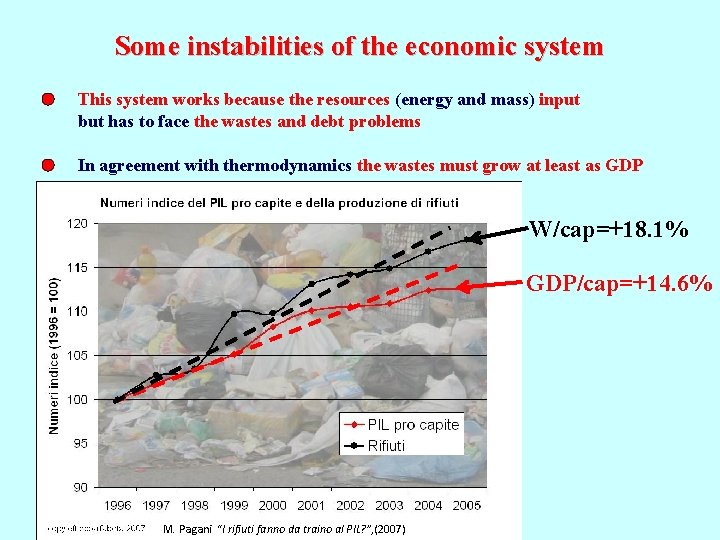 Some instabilities of the economic system This system works because the resources (energy and