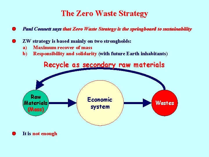 The Zero Waste Strategy Paul Connett says that Zero Waste Strategy is the springboard