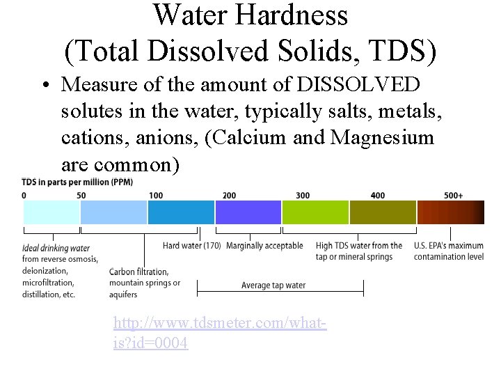 Water Hardness (Total Dissolved Solids, TDS) • Measure of the amount of DISSOLVED solutes