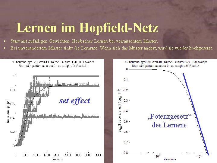 Lernen im Hopfield-Netz • • Start mit zufälligen Gewichten. Hebbsches Lernen bei verrauschtem Muster.