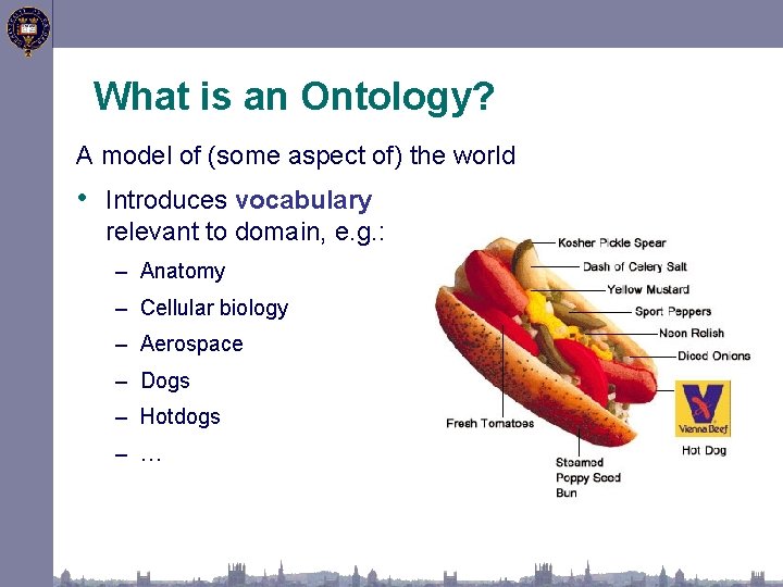 What is an Ontology? A model of (some aspect of) the world • Introduces