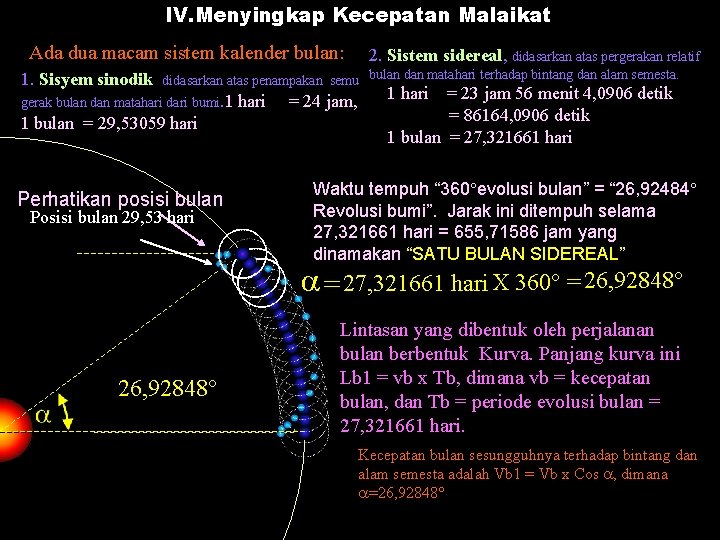 IV. Menyingkap Kecepatan Malaikat Ada dua macam sistem kalender bulan: 2. Sistem sidereal, didasarkan