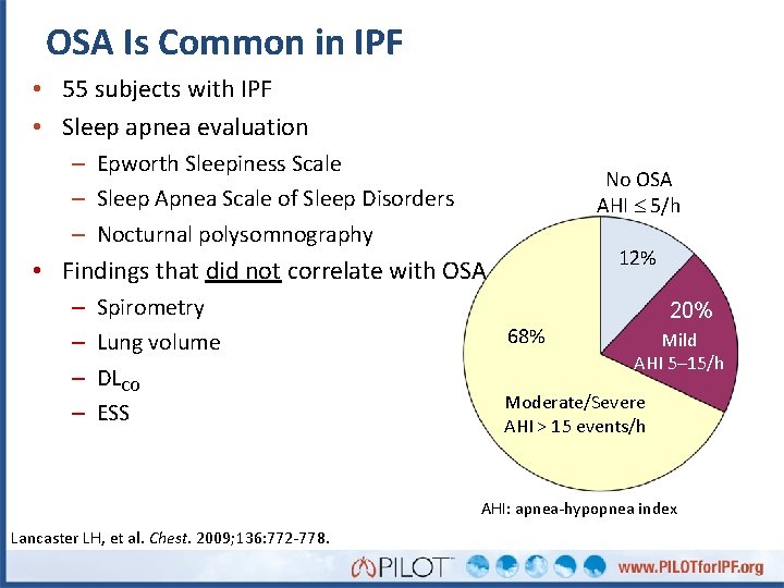 OSA Is Common in IPF • 55 subjects with IPF • Sleep apnea evaluation