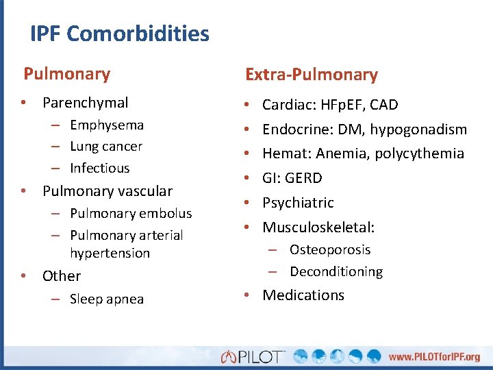 IPF Comorbidities Pulmonary Extra-Pulmonary • Parenchymal • • • – Emphysema – Lung cancer
