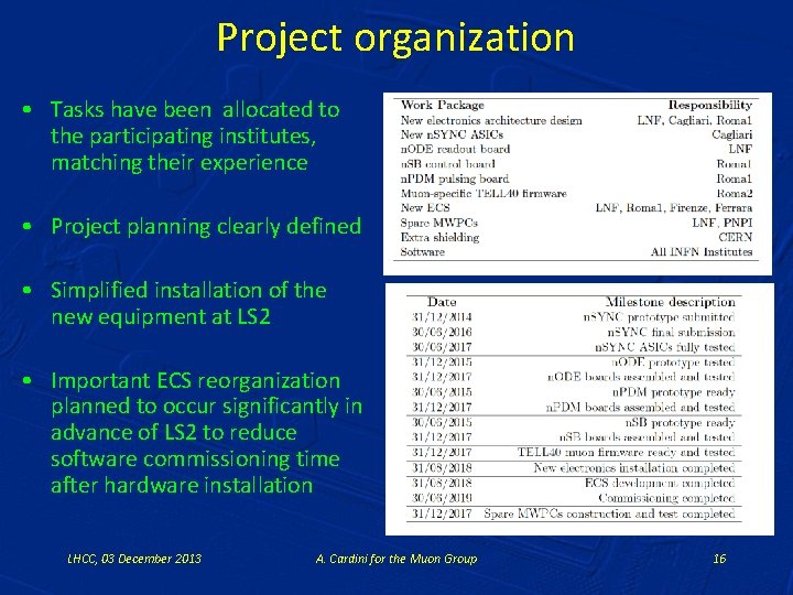 Project organization • Tasks have been allocated to the participating institutes, matching their experience