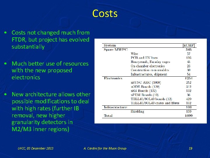 Costs • Costs not changed much from FTDR, but project has evolved substantially •