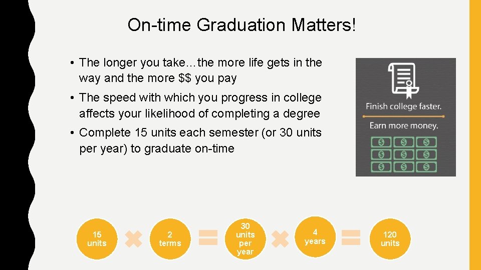 On-time Graduation Matters! • The longer you take…the more life gets in the way